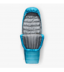 Спален Чувал Sea to Summit Trek Women's -9°C Down Regular